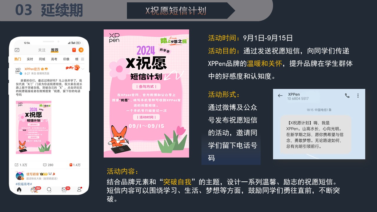媒介与预算