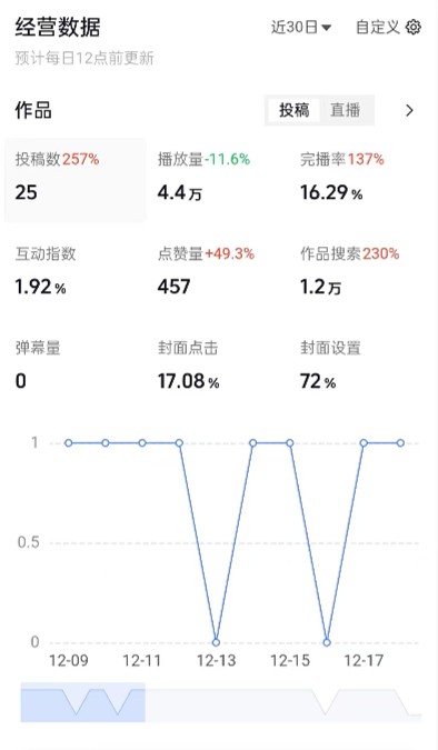 抖音3