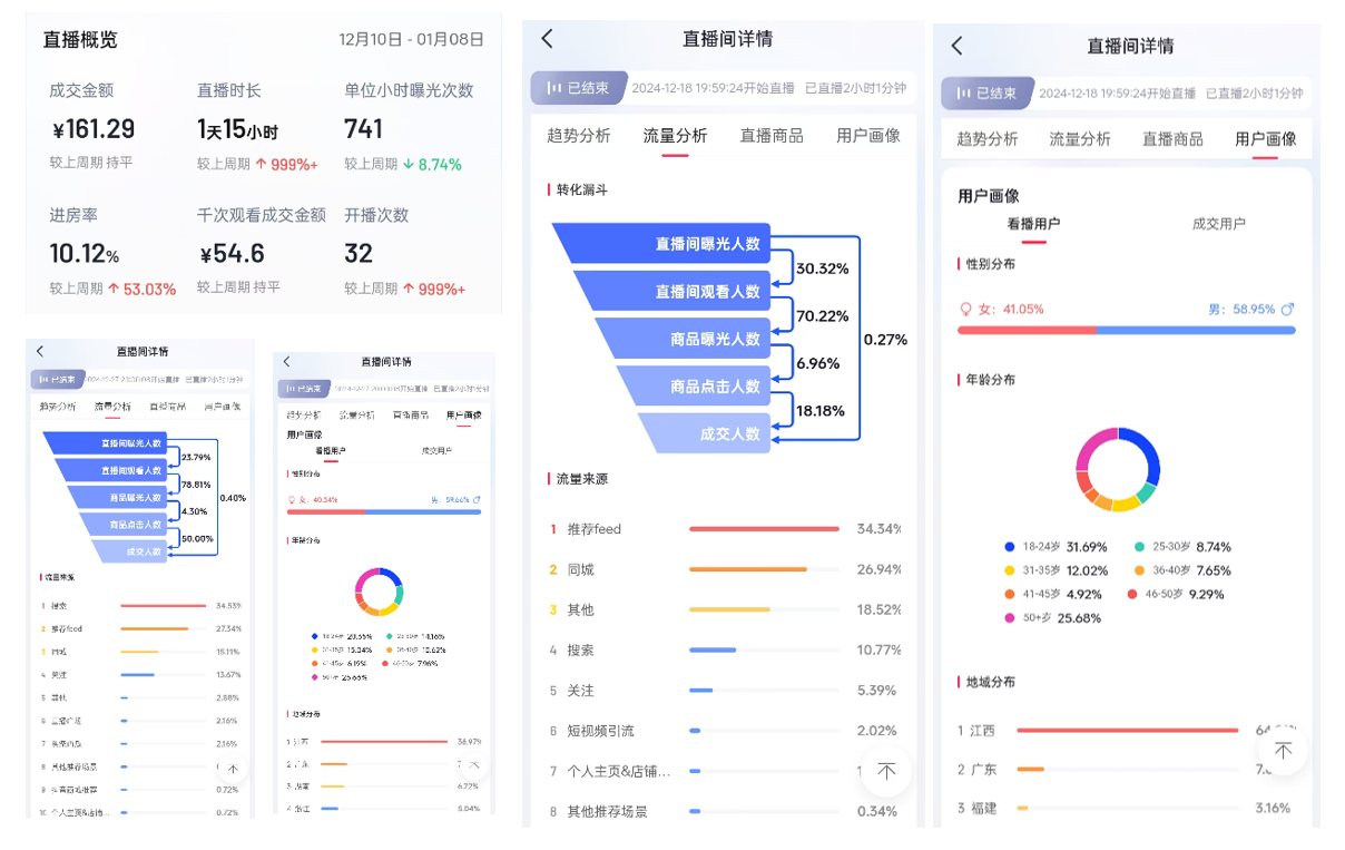 直播数据与实况